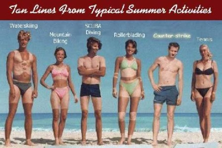 Title: Tan Lines From Typical Summer Activities. photos of 6 people standing on a beach in swimwear, with various types of tan lines: Water skiing, mountain biking, scuba diving, roller-blading, tennis, and counter strike.