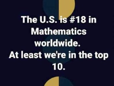 text only: The U.S. is #18 in mathematics worldwide. At least we're in the top 10.