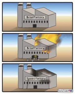 3 drawings of a manufacturing building. Top: Building with a BREAD FACTORY sign on it. Middle: Same building, on fire. Bottom: Same building, blackened and burnt but intact; sign now says, TOAST FACTORY.