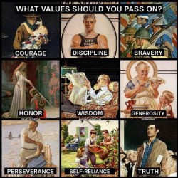 Title: What values should you pass on? 9 pictures in a grid with labels. Courage shows a man in a uniform carrying a baby; Discipline shows a muscular man wearing a Life Guard tank top; Bravery shows men in military uniforms carrying guns; Honor shows a woman with a sword, touching it to the shoulder of a man kneeling in front of her; Wisdom shows a man in a shirt and tie in a comfortable chair reading a newspaper; Generosity shows a grandmotherly woman in an apron making a pie as a young boy watches; Perseverance shows a man watching an airplane fly behind him; self-reliance shows a man and two children harvesting food from a backyard garden as the wife/mom watches from a lawn chair; Truth shows a man standing in an assemblage of his peers as they look up at him, listening.