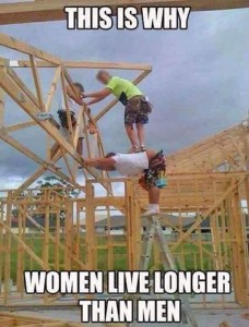 Construction site. One man is standing on the top of a ladder, bent over and holding onto a beam, as another man stands on his back to reach a beam that's up too high. Caption: This is why women live longer than men.