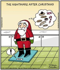 Title: The Nightmare After Christmas Cartoon of Santa standing on a scale. Thought bubble shows him thinking of candy and cookies; speech bubble from scale shows a single exclamation point.